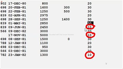 Image result for SQL Function Tutorial by Sudhakar