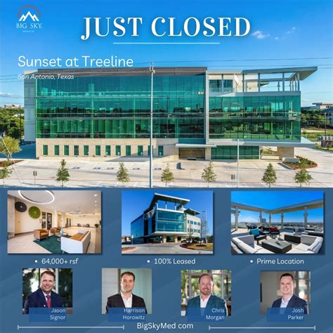 Big Sky Medical Acquires Prime Medical Outpatient Building in San ...