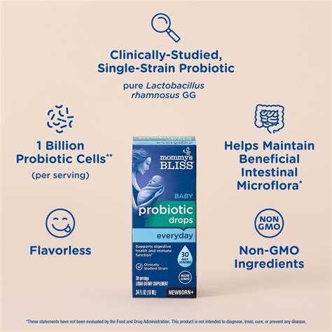 Probiotic Drops Everyday – Mommy's Bliss