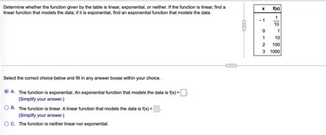Image result for How to Determine a Function From a Table