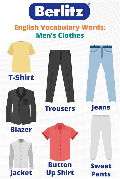 Pin en Tarjetas para practicar inglés