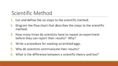 Image result for Scientific Method List