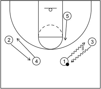 Image result for Single Line Drawing Computer