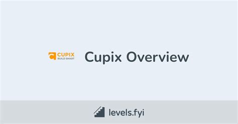 Image result for Cupix Tutorial