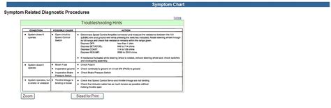 2010 F150 Clock Spring Replacement 的图像结果