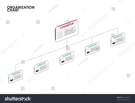 Organization Tree Chart 的图像结果