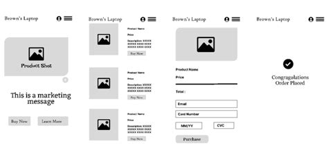 Image result for Figma Wire Frame Tutorial
