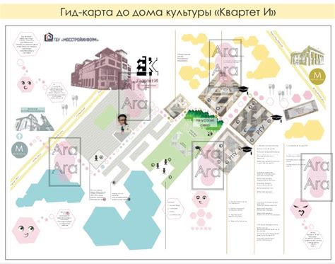 Image result for Map Layout Design