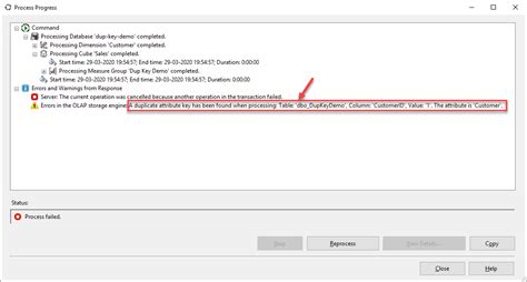 Image result for SQL Server Duplicate Key Error Code