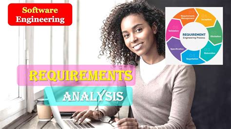 Image result for Example of Requirement Testing for Hardware Project