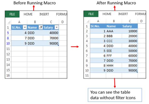 Image result for Excel VBA TableAfter