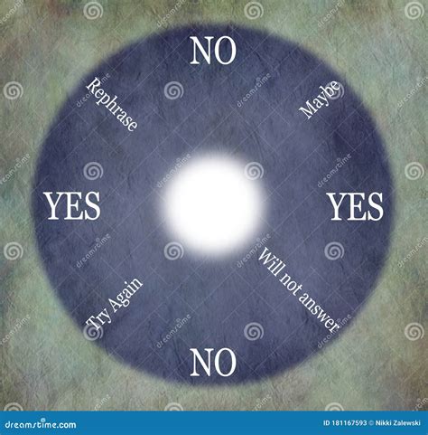 Dowsing Pendulum For Using Asking Questions. Esoteric Gold Pendulum ...