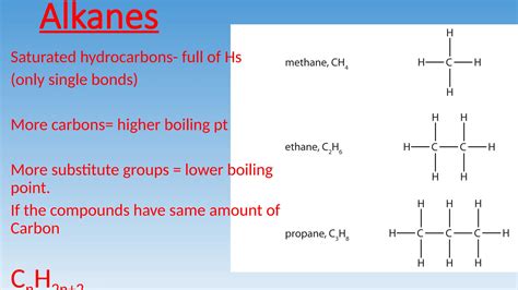 Hydrocarbon alkanes, alkenes, alkyneppt.pptx
