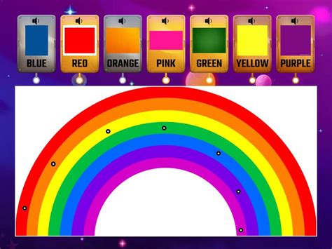 Image result for Rainbow Colors Explained