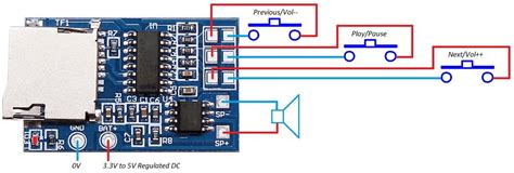 GPD2846A TF Card MP3 Decoder Board 2W Amplifier Module