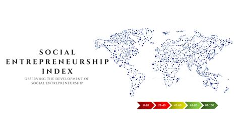 The Social Entrepreneurship Map 的图像结果