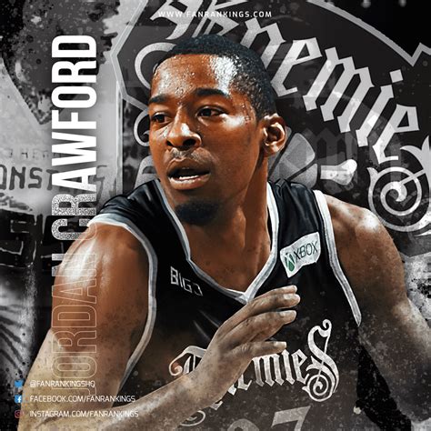 Top 10 BIG3 Basketball Players 2023 Rankings