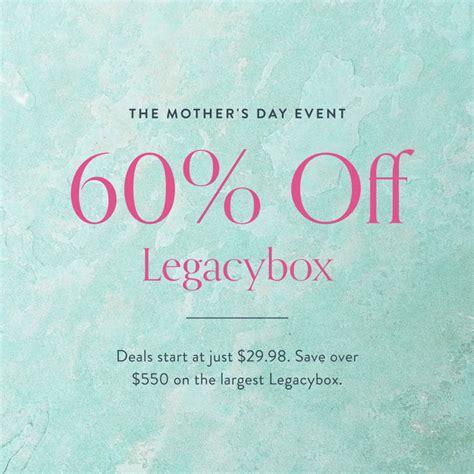 Image result for Legacy Box Digital Conversion Kit