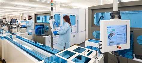 Image result for Core Lab