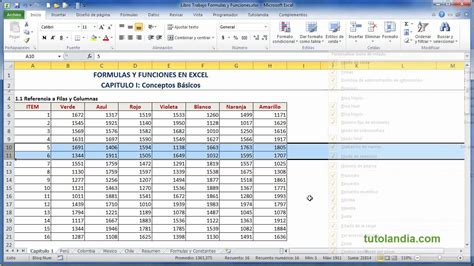 Image result for Formulas En Excel