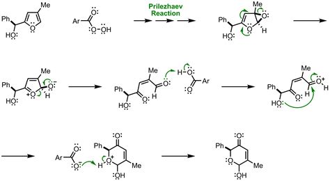 Achmatowicz Reaction