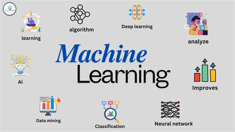 Image result for Software Engineering Machine Learning