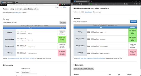Image result for How to Convert a String into Number
