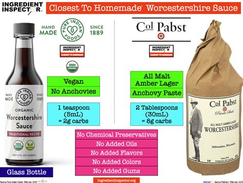 WHAT'S IN LEA & PERRINS WORCESTERSHIRE SAUCE? — Ingredient Inspector