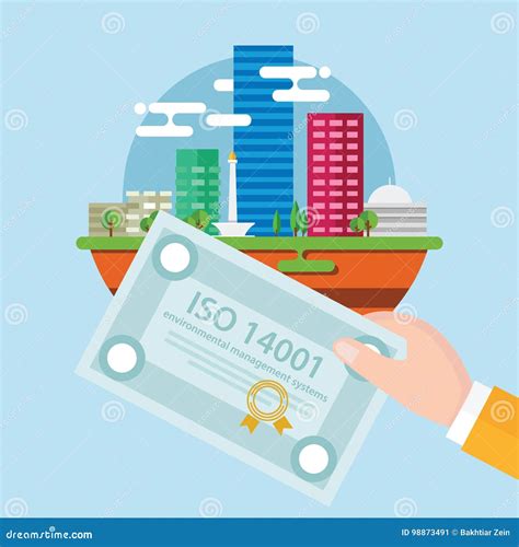 ISO 14001 Environmental Management System Certification Standard ...