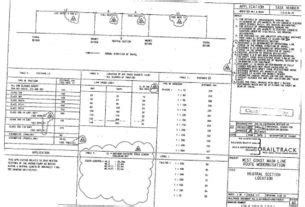 Types of Point Machines Railway – Railway Signalling Concepts