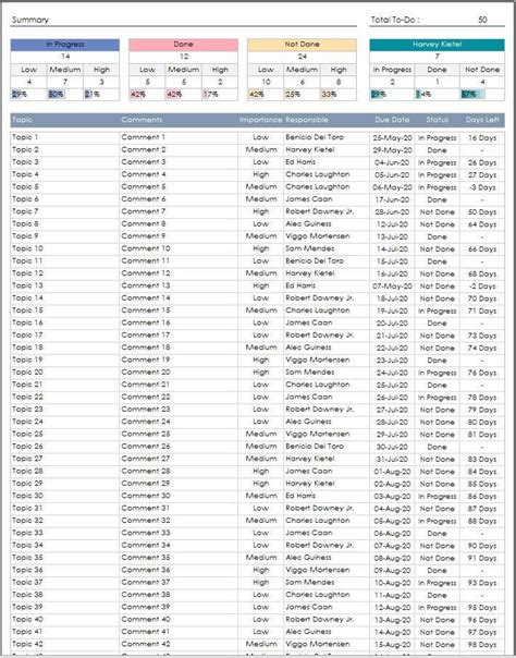 Image result for Create a Planner Task From Excel