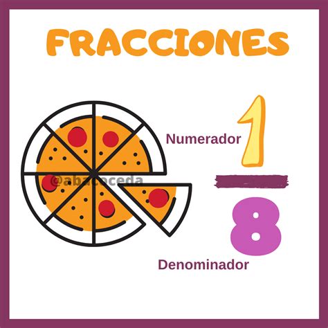 Image result for Java Factor