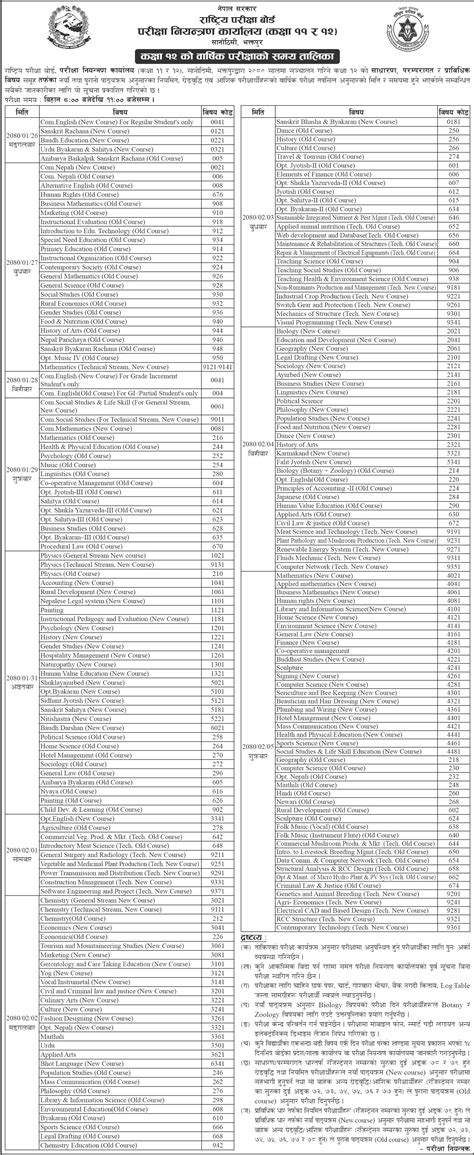 Image result for Class 12 Routine 2080