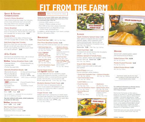 Printable Bob Evans Menu