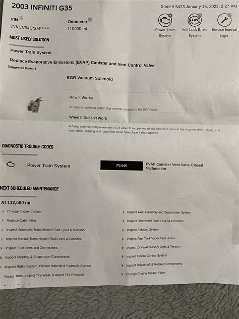 Image result for Code P1446