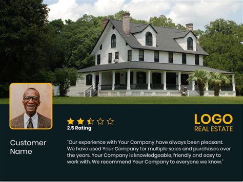 Image result for Spring Break Real Estate Ads