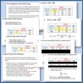 Image result for Conditional Probability and Independent Events