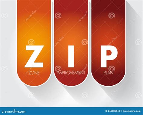 Zip Code Acronym