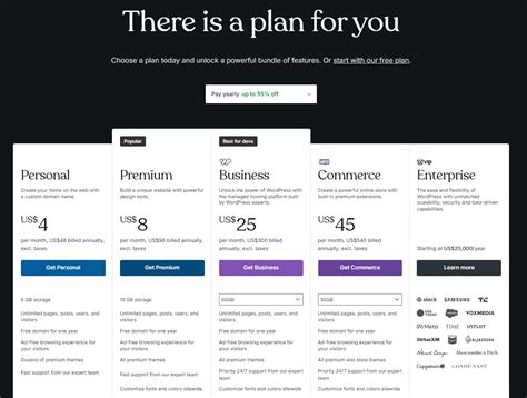 WordPress Basic Plan 的图像结果