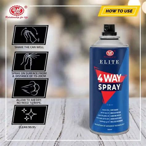 Best Rust Removers Spray For Every Surface - UE Autotech
