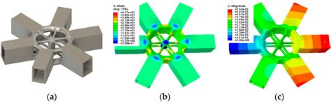 Generative Design Method for Single-Layer Spatial Grid Structural Joints