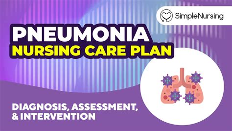 Nursing Care Plans | Complete Guide with Practical Examples