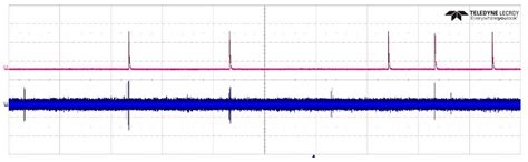 An Improved Partial Discharge Detection System Based on UV Pulses Detection