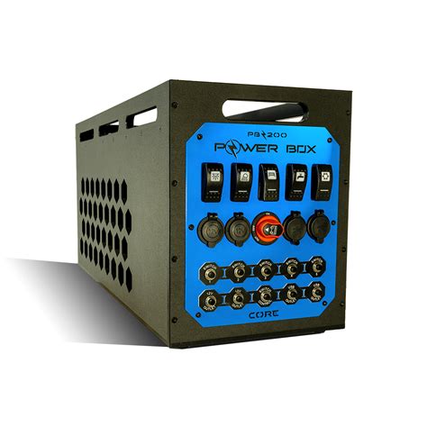 Power Box 的图像结果