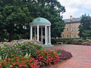 UNC Chapel Hill Acceptance Rate: Admissions Statistics | AdmissionSight