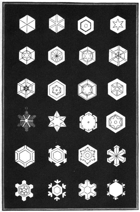 Graphics. | Present&Correct | Page 22 | Elements of art, Snowflakes ...