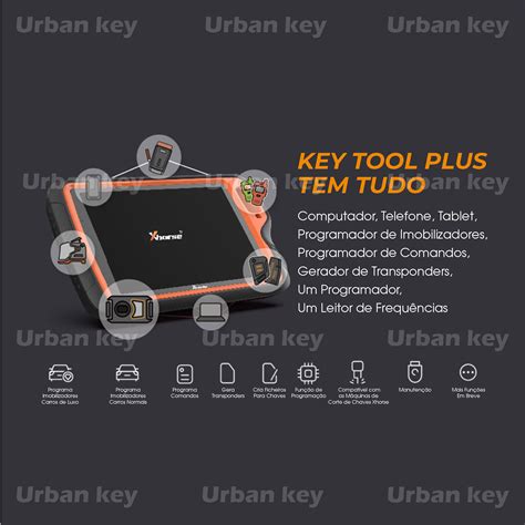 VVDI Key Tool Edit File 的图像结果