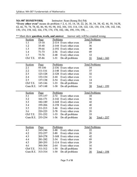 Image result for University Math Homework