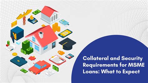 MSME Loans: Collateral and Security Requirements Explained [2025]