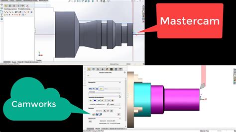 Image result for SolidCAM Vs Mastercam